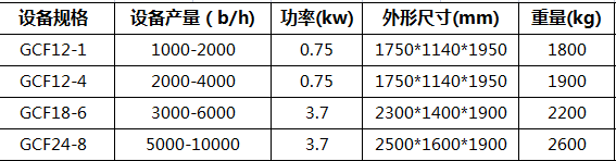 澳门·美高梅